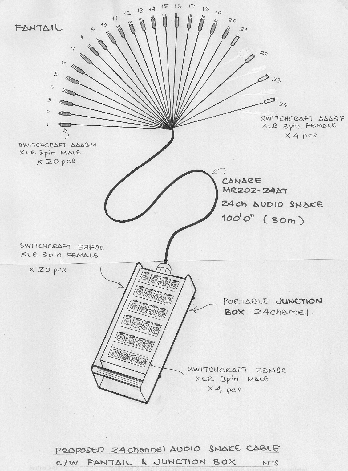 24ch Audio Snake System